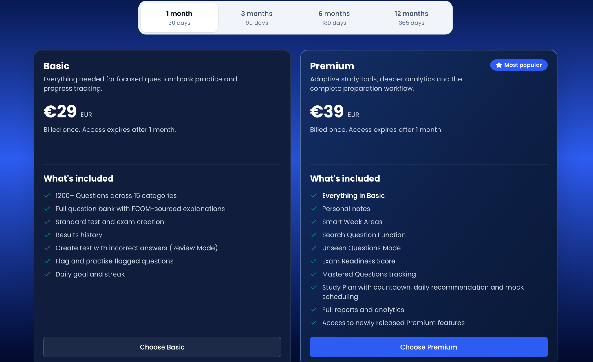 A320 Membership Comparison